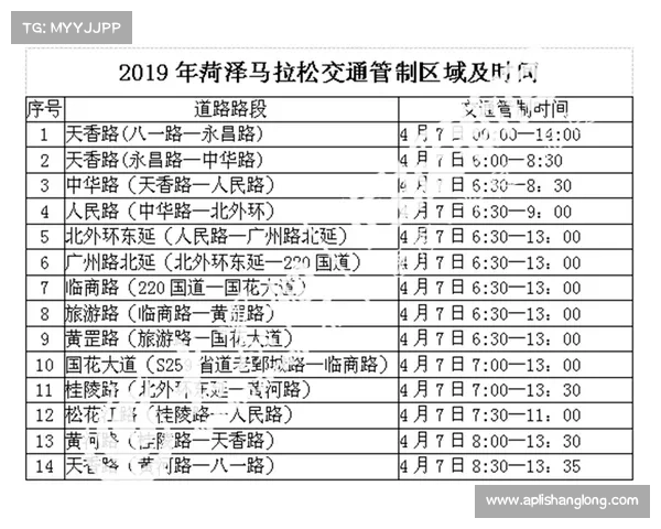 2019北京马拉松赛事表;2019北京马拉松赛事官方时间表全攻略 2019北京马拉松赛事表;2019北京马拉松赛事官方时间表全攻略